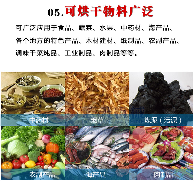 豆腐干烘干機(jī)應(yīng)用領(lǐng)域