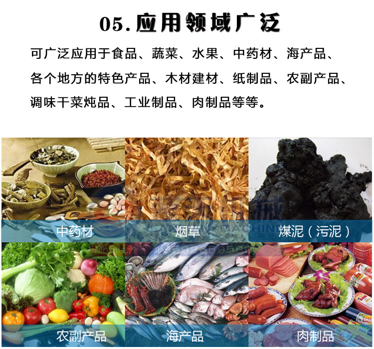 獼猴桃烘干機應(yīng)用領(lǐng)域